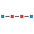 32x32px