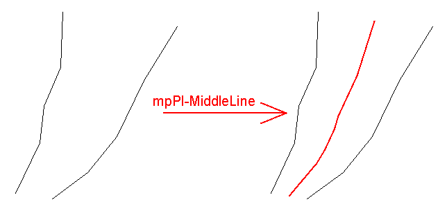 mpPl-MiddleLine