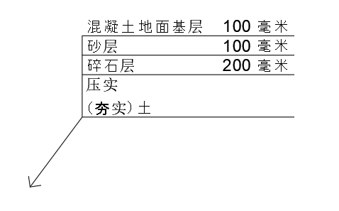 5 zh